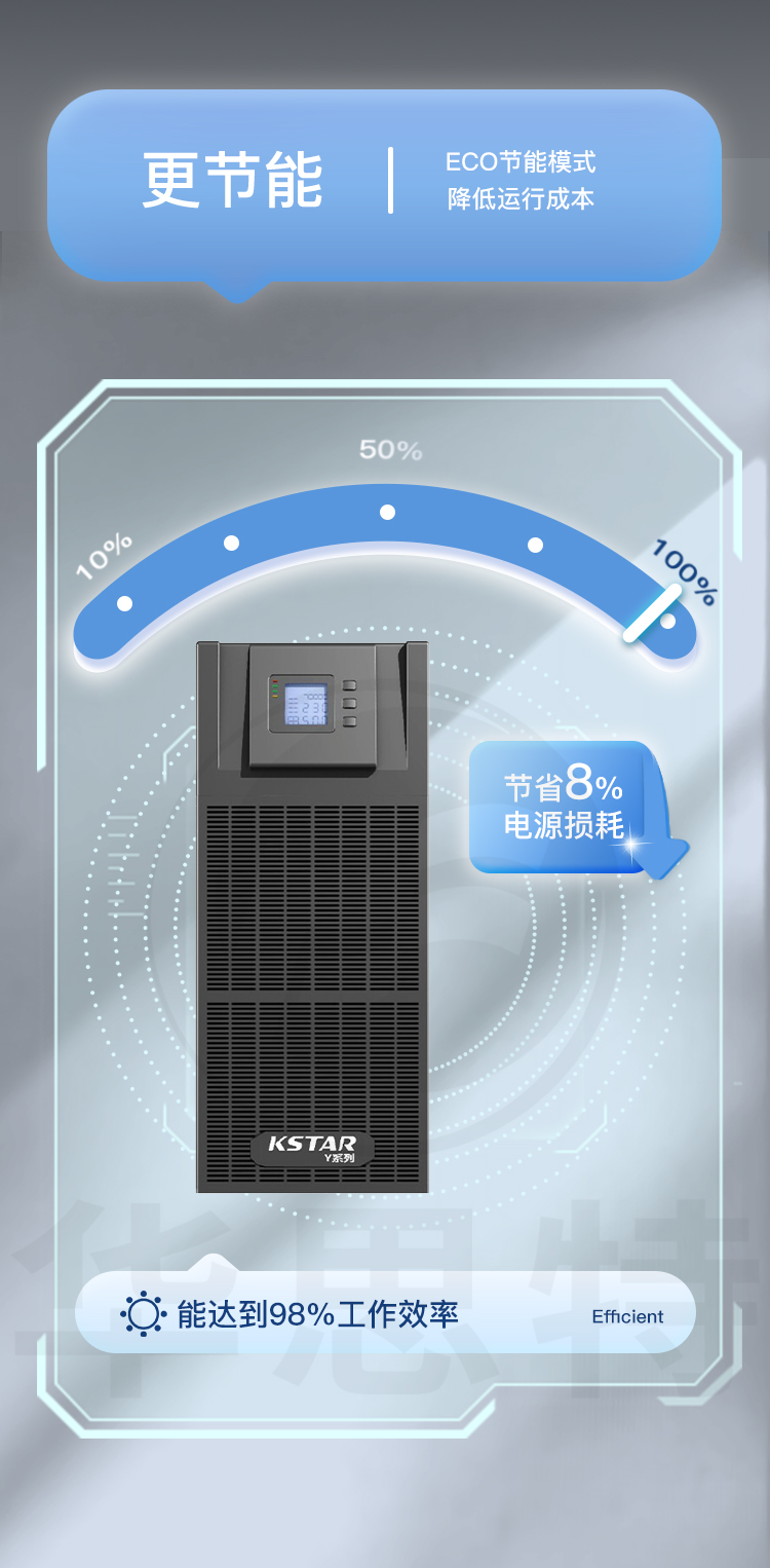 科士達(dá)UPS不間斷電源 YDC3315